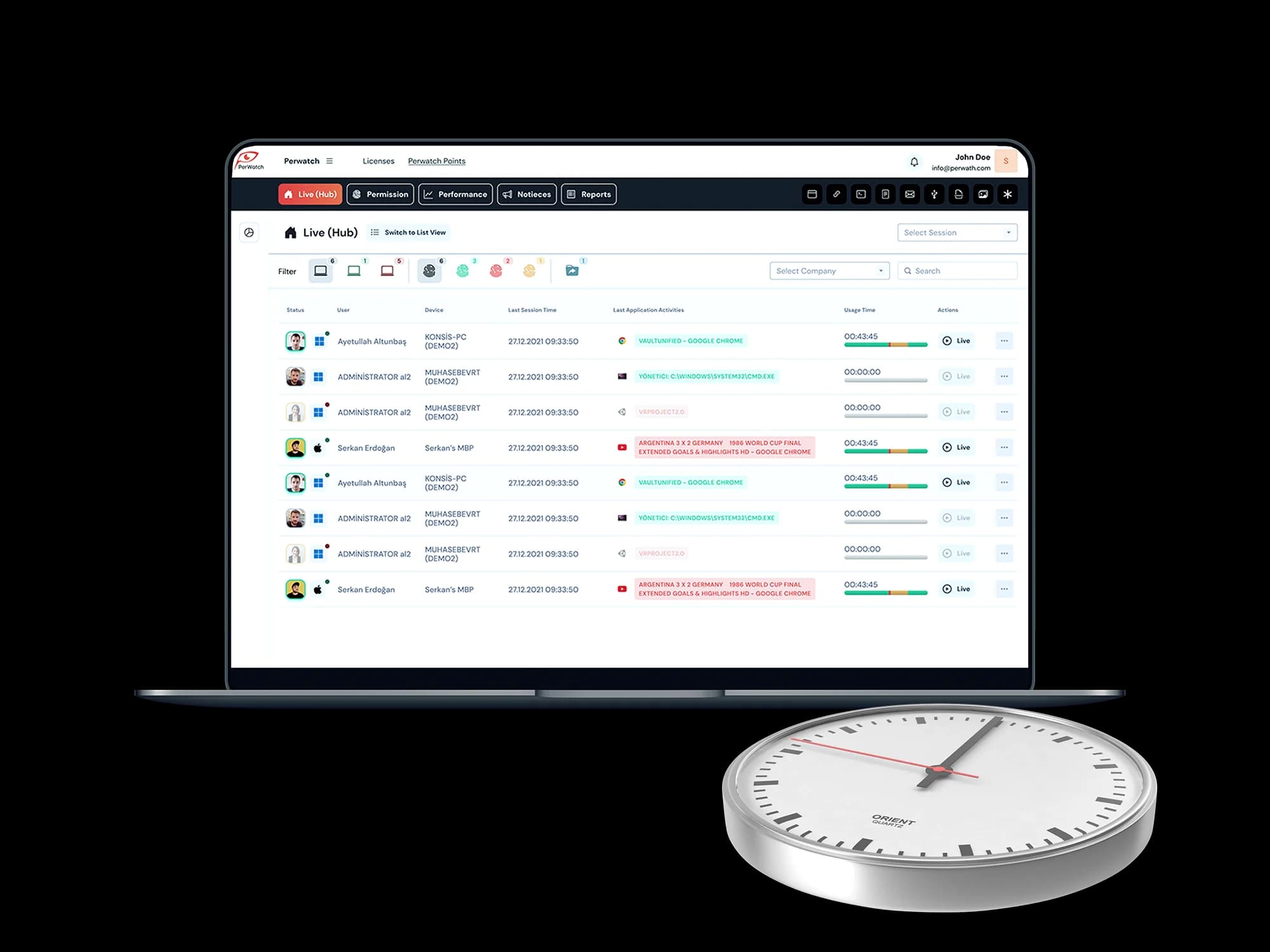 Employee Monitoring Software