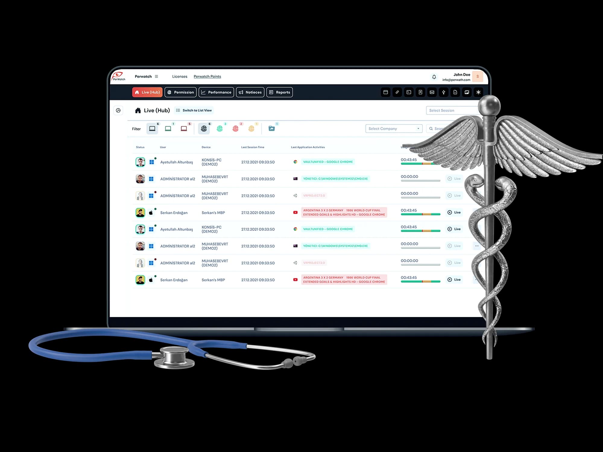All Medical Sector Tracking Needs in One App!