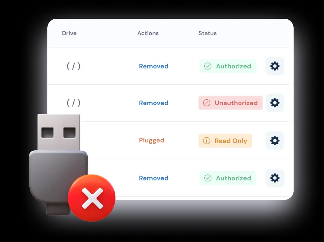 USB Memory Control
