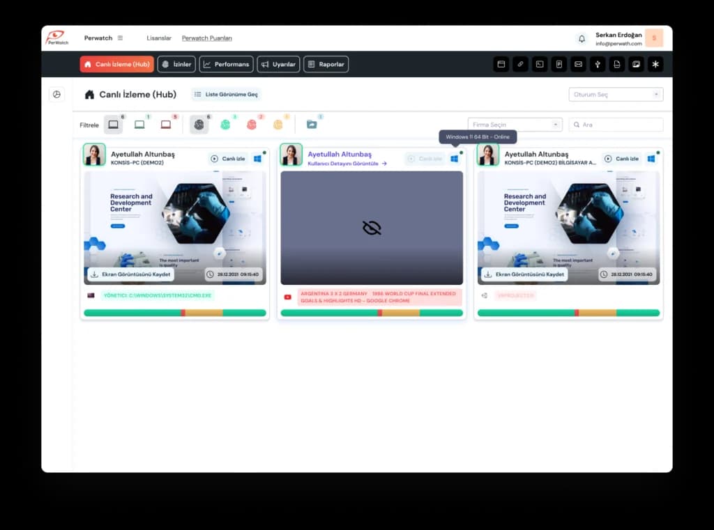 Perwatch Hub Dashboard Interface Perwatch Hub Dashboard Interface