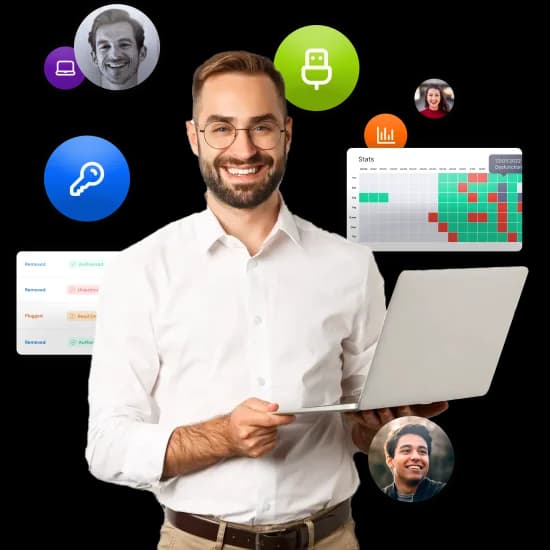 Perwatch Features Dashboard Overview Perwatch Features Dashboard Overview