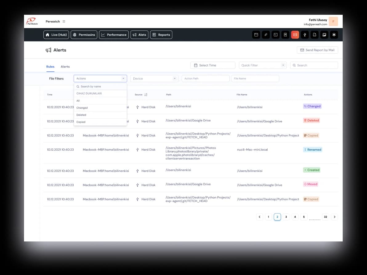 Cost-Effective Internal Threat Prevention Cost-Effective Internal Threat Prevention