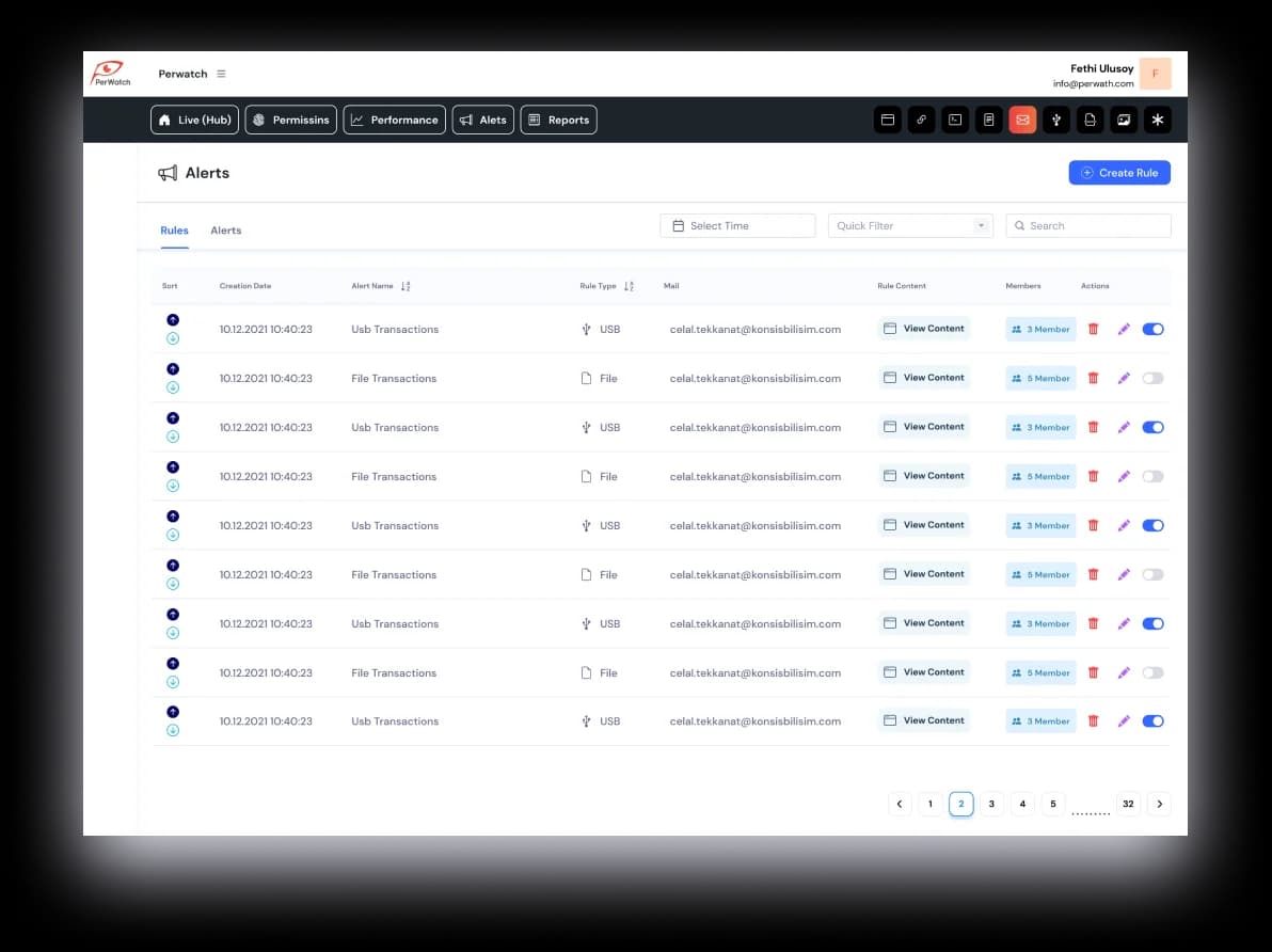 Gather Evidence, Adapt to Risks Gather Evidence, Adapt to Risks