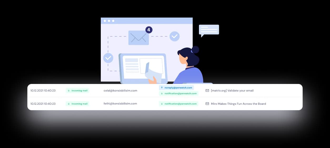 Email Tracking Email Tracking