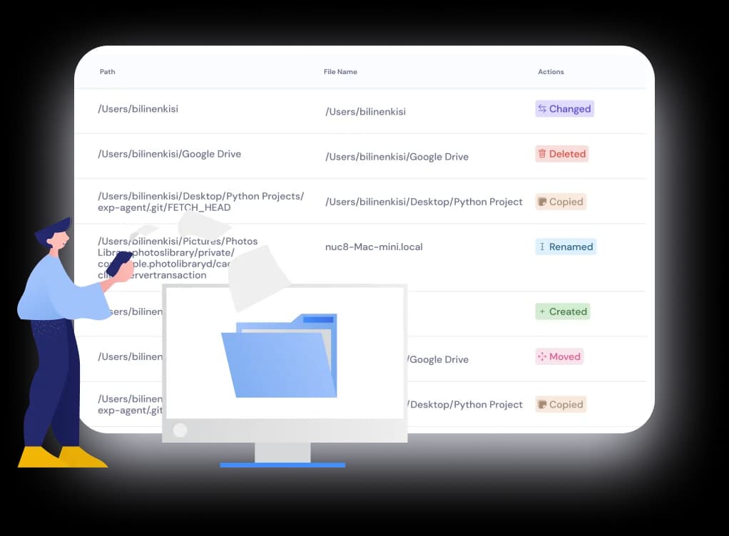 File Activity Tracking File Activity Tracking